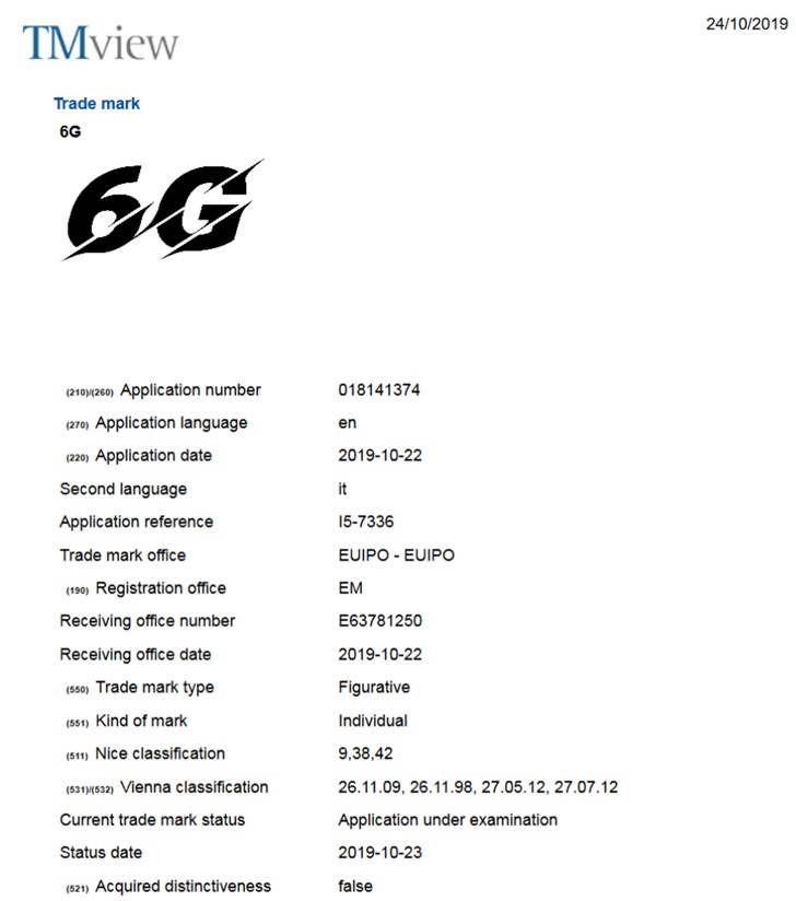 除了華為，還有一家中國公司也在發力6G，連商標都備好了！