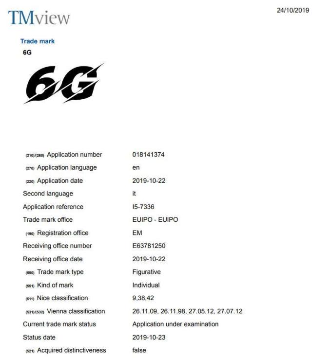 Vivo申請了6G商標，6G將實現每秒1 TB的速度和零延遲！