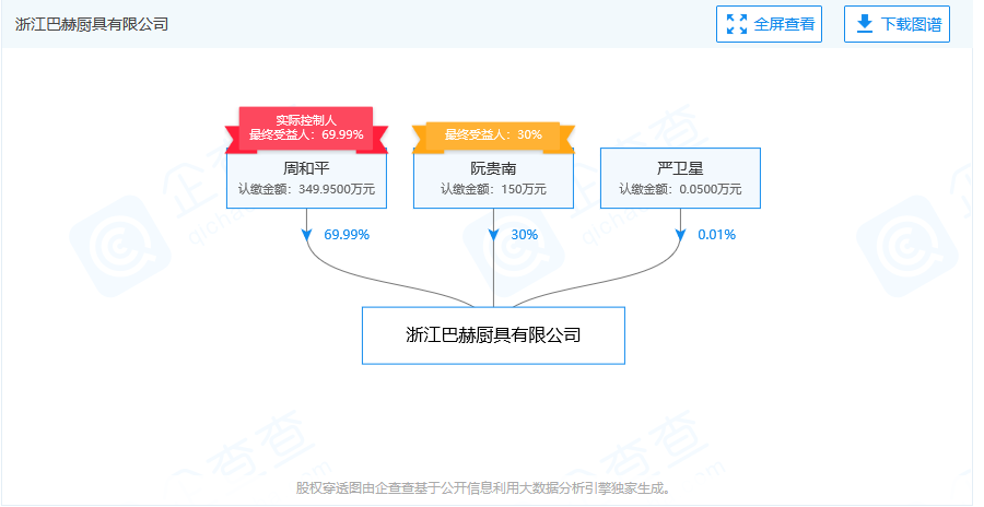 侵權還是碰瓷？蘇泊爾被德國康巴赫起訴索賠百億元