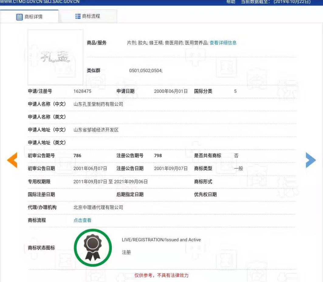 “孔孟”因不良影響被駁回，但這些商標(biāo)卻成功注冊(cè)了