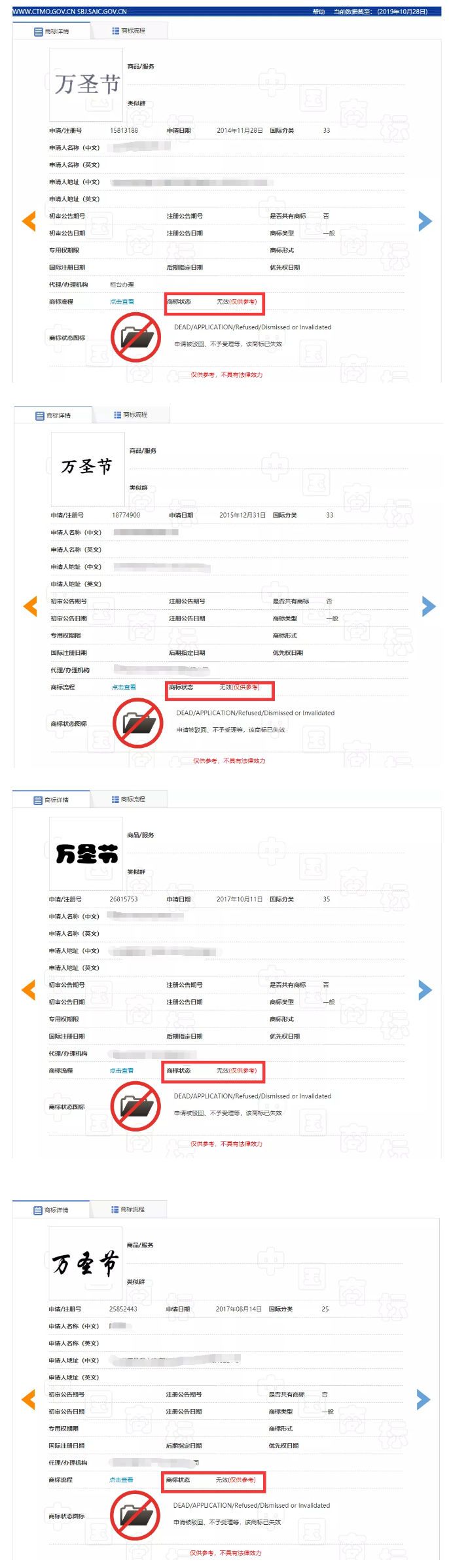 “萬圣節(jié)”群鬼出沒通行無阻，商標(biāo)卻進(jìn)了死胡同！