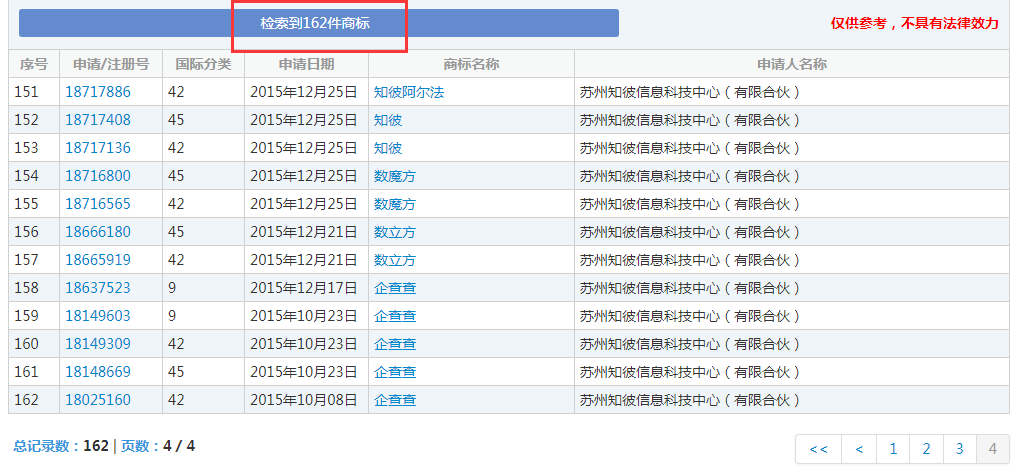 企查查：我太難了，搶注了我的名字，還把我給告了！