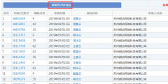 企查查：我太難了，搶注了我的名字，還把我給告了！
