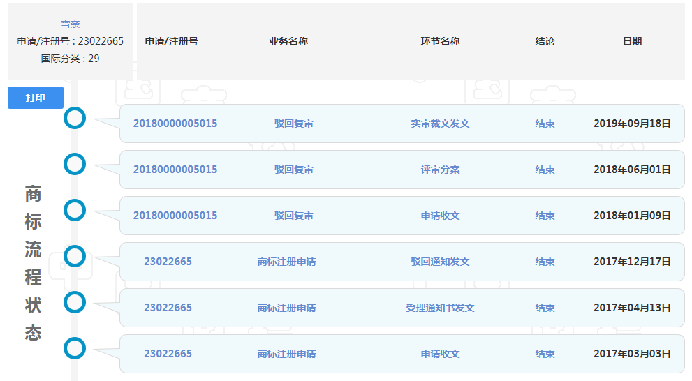 奈雪の茶花兩年多時間仍無法注冊這件商標! 奈雪の茶花兩年多時間仍無法注冊這件商標!