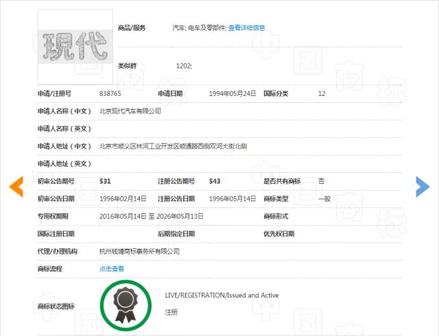 汽車“撞上”電動車，“現代”商標將判給誰？
