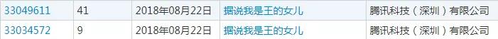 騰訊為三部漫畫注冊商標，結果全部陣亡！