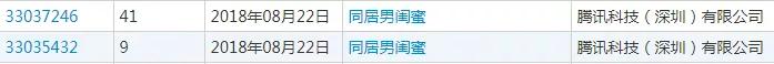 騰訊為三部漫畫注冊商標，結果全部陣亡！