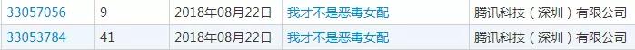 騰訊為三部漫畫注冊商標，結果全部陣亡！