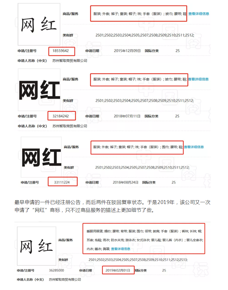 網紅年年有，“網紅”商標卻遭駁回！