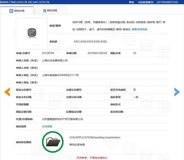 千萬別哭！如果遇到這種商標被駁回的情況，真不是你的錯