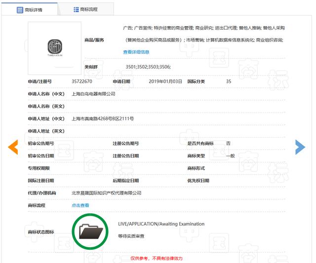 千萬別哭！如果遇到這種商標被駁回的情況，真不是你的錯