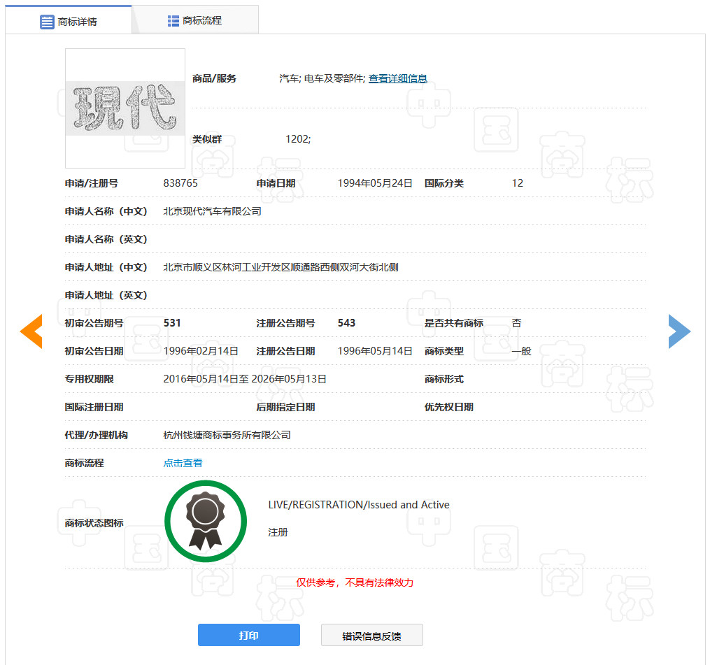 4000萬轉讓的“現代”商標又惹百萬糾紛？