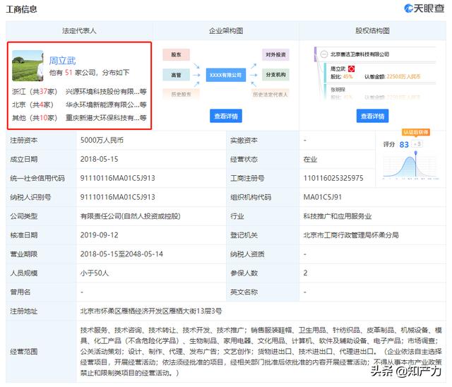 羅永浩剛剛發(fā)布的Sharklet，關鍵商標竟然已經被別人注冊了