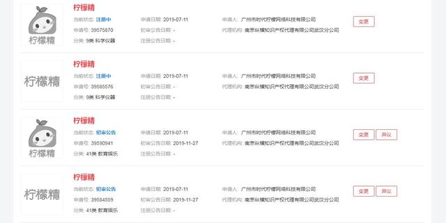 2019年十大流行語出爐，有的已被搶注成商標，快看還有哪些漏的