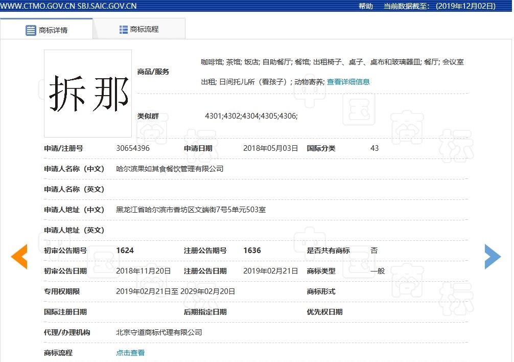 “拆那”商標被無效宣告！關于“China”那些事你了解嗎？