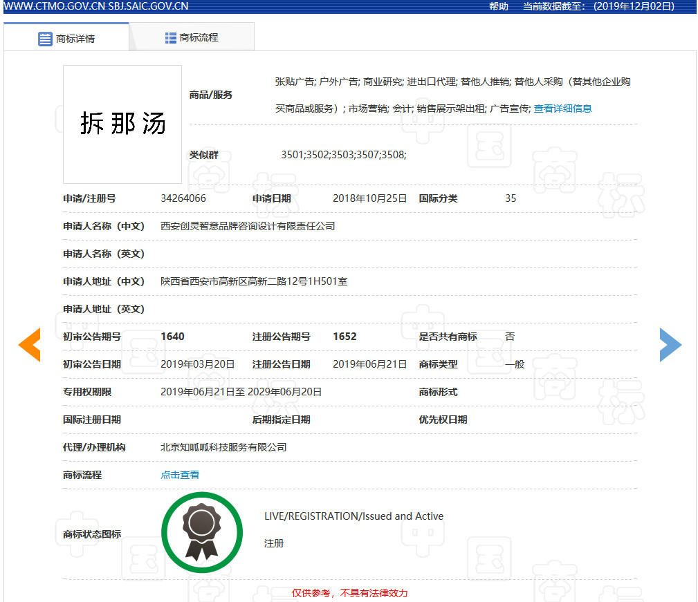 “拆那”商標被無效宣告！關于“China”那些事你了解嗎？