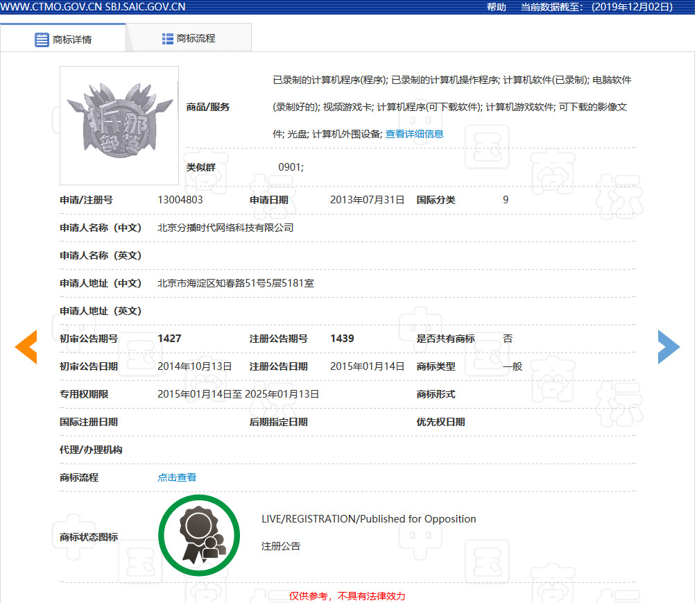“拆那”商標被無效宣告！關于“China”那些事你了解嗎？