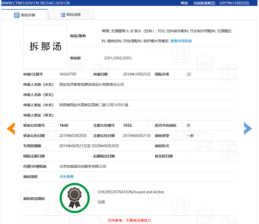 “拆那”商標被無效宣告！關于“China”那些事你了解嗎？