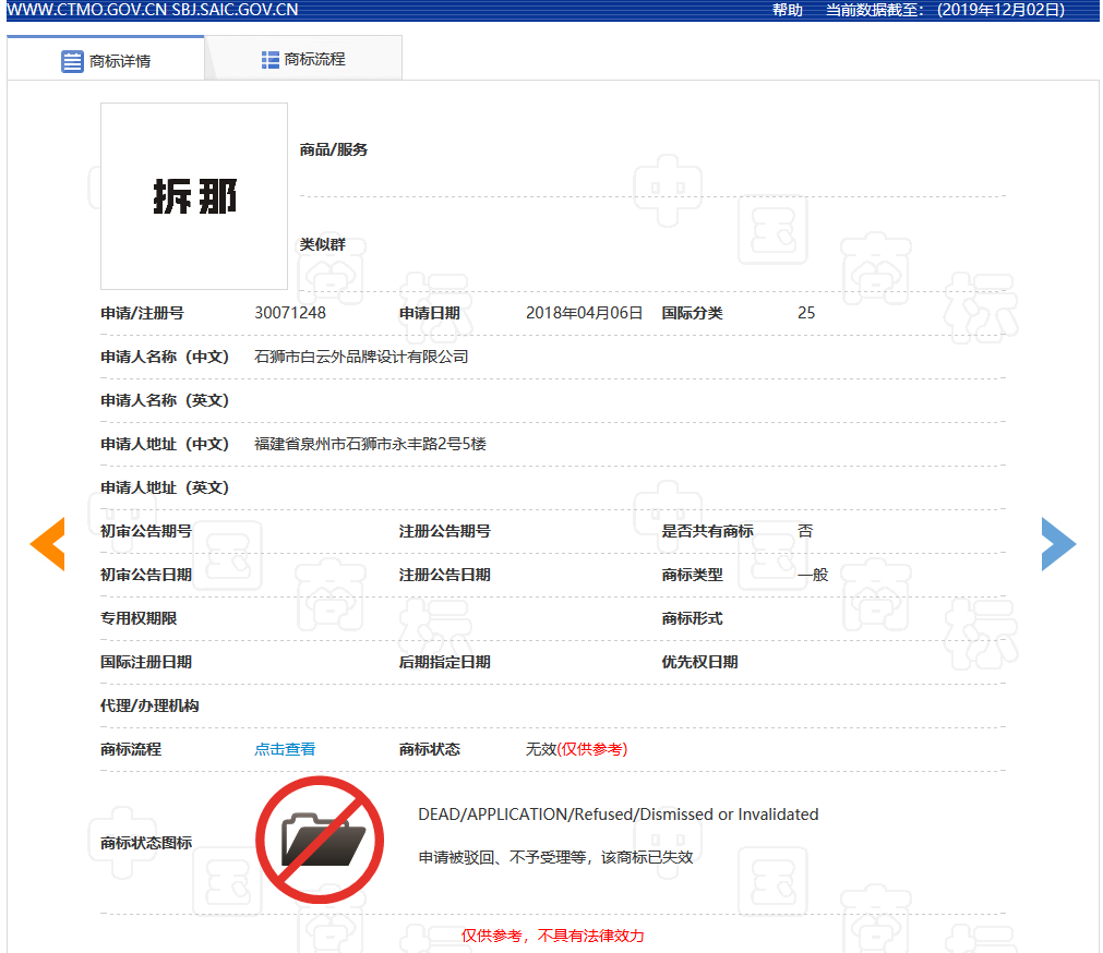 “拆那”商標被無效宣告！關于“China”那些事你了解嗎？