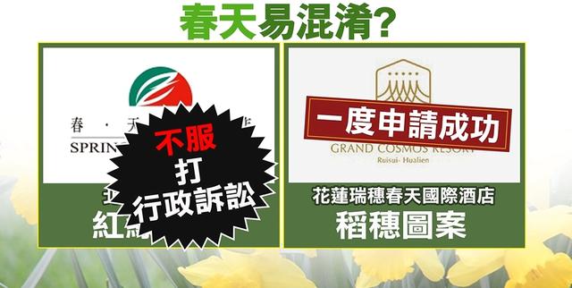 溫泉飯店商標戰 花蓮瑞穗春天二審敗訴