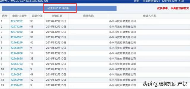 為何小米“MITU”商標屢被駁回？