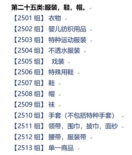 商標注冊政策放寬，可為什么注冊一個好商標卻越來越難？