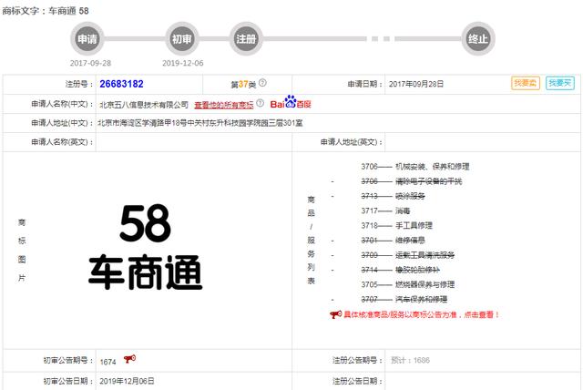 好難！58同城申請“車商通”商標被駁回，原因竟是…