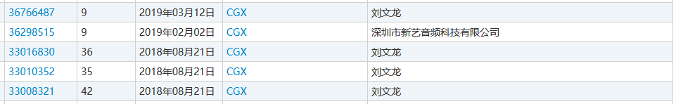 “nss、xswl、pyq、cx、zqsg、走花路……”細數那些被注冊商標的00后黑話