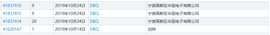 “nss、xswl、pyq、cx、zqsg、走花路……”細數那些被注冊商標的00后黑話
