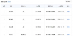 好難！58同城申請“車商通”商標被駁回，原因竟是…