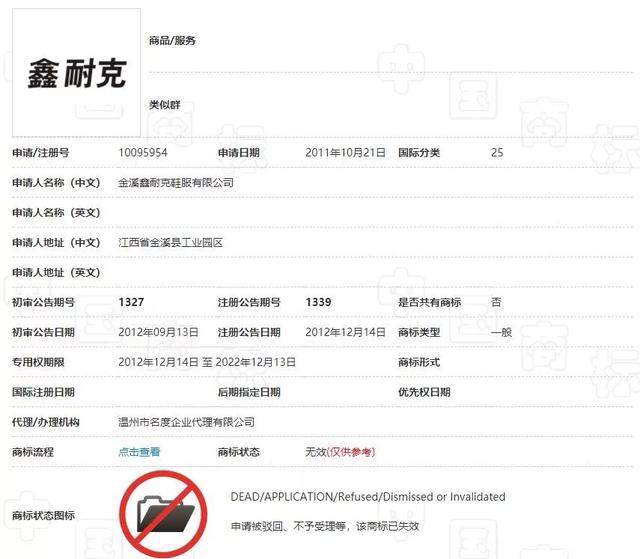 淘寶將清退一批商標無效商品！它們和“大牌”的差距，只有一點點