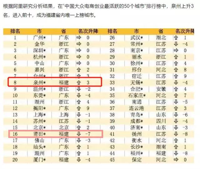 淘寶將清退一批商標無效商品！它們和“大牌”的差距，只有一點點