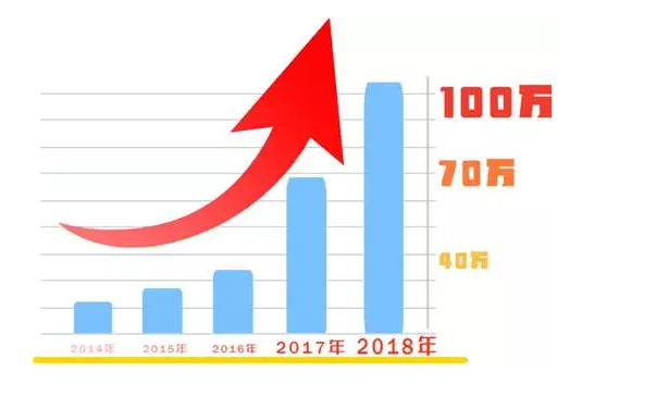 【2019年盤點】互聯網科技公司的知識產權保護