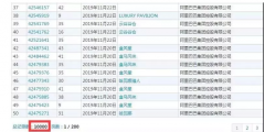 【2019年盤點】從阿里巴巴、京東看電商行業(yè)的知識產權保護策略