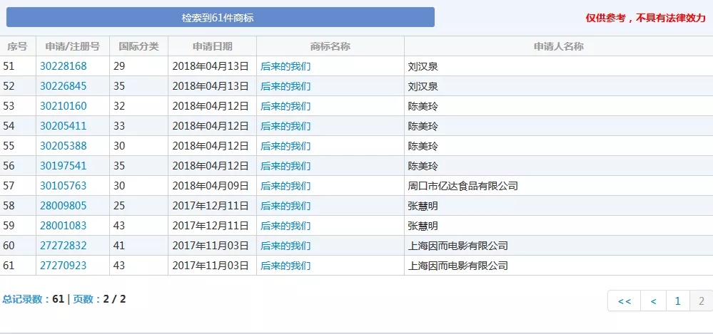 《后來的我們》侵權風波宣判！劉若英：后來的我們理直氣壯