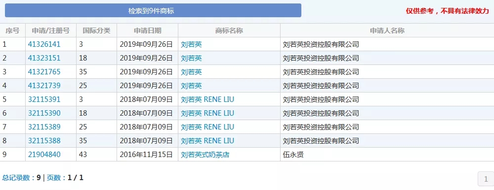 《后來的我們》侵權風波宣判！劉若英：后來的我們理直氣壯