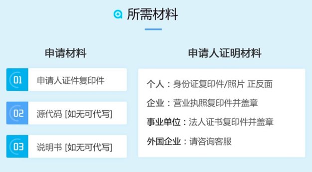 軟件著作權登記需要什么條件？