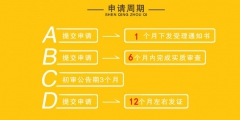注冊商標最快要多長時間辦理下來？注冊商標為什么找代理？