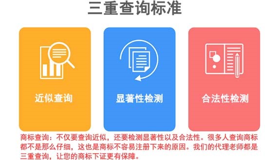 線上線下商標如何注冊？