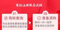 中國注冊一個商標(biāo)費用一般需要多少錢？