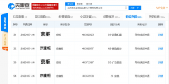 京東關聯公司注冊“京東電競”商標