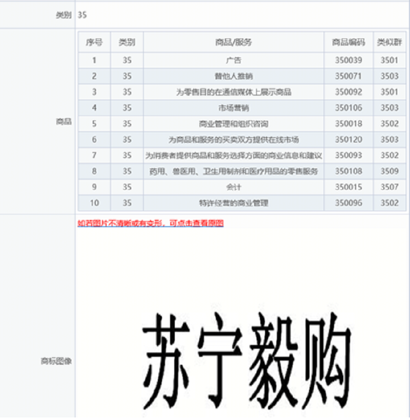 蘇寧易購申請“蘇寧毅購”商標，網友：CP奔現