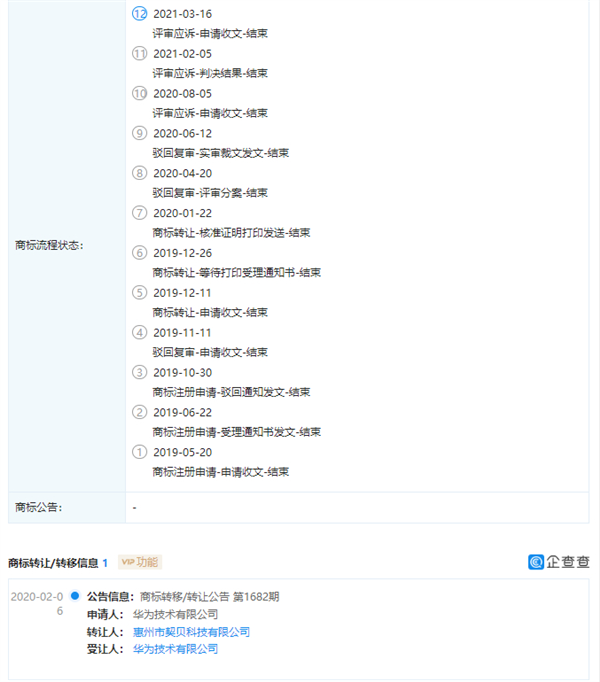 2021年6月1日鴻蒙OS發(fā)布在即！華為“鴻蒙”商標(biāo)確認(rèn)已獲轉(zhuǎn)讓