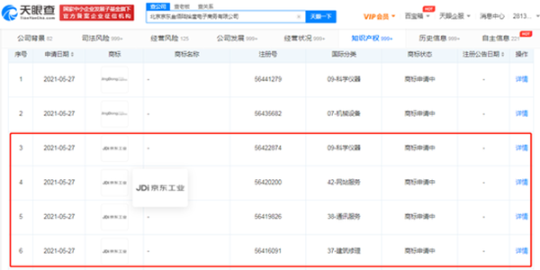 京東轉向“工業”領域？已申請注冊“京東工業”商標