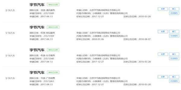 字節跳動到手“字節汽車”商標正式開始進軍車聯網？