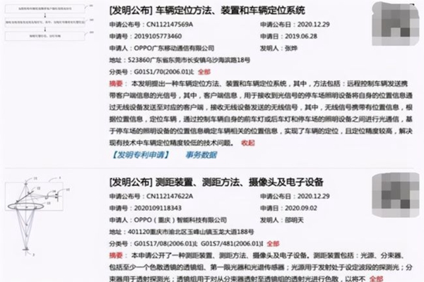 OPPO也開始造車？注冊“OCAR”商標布局智能汽車