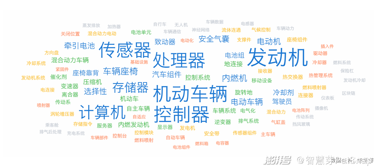 2021年8月2日林肯冒險(xiǎn)家新增車(chē)路協(xié)同功能，福特汽車(chē)專(zhuān)利申請(qǐng)超10萬(wàn)件