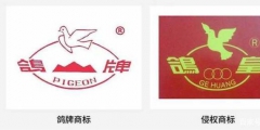 重慶重拳打擊商標侵權 一企業(yè)10年維權獲賠1000萬元