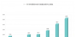 二塔菲爾公司未經專利權人許可，侵害了寧德時代公司涉案專利權，構成共同侵權