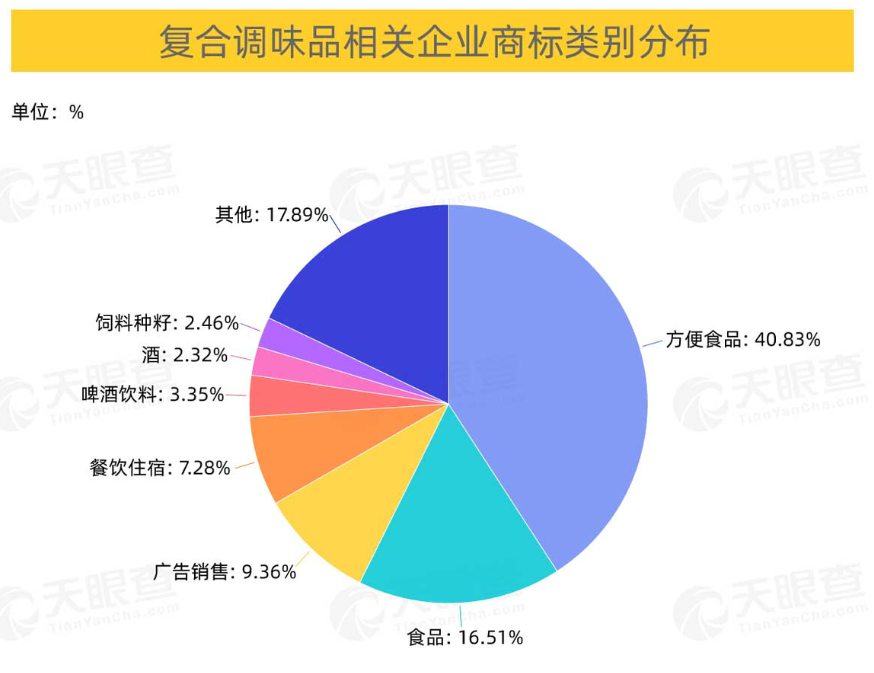 “十四五”時期我國LED產業發展需重視核心技術與專利布局